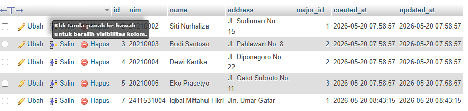 Output data mahasiswa pada database